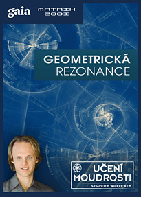 Geometrická rezonance